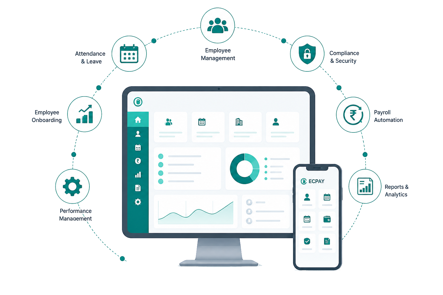 Human Resource Management Software